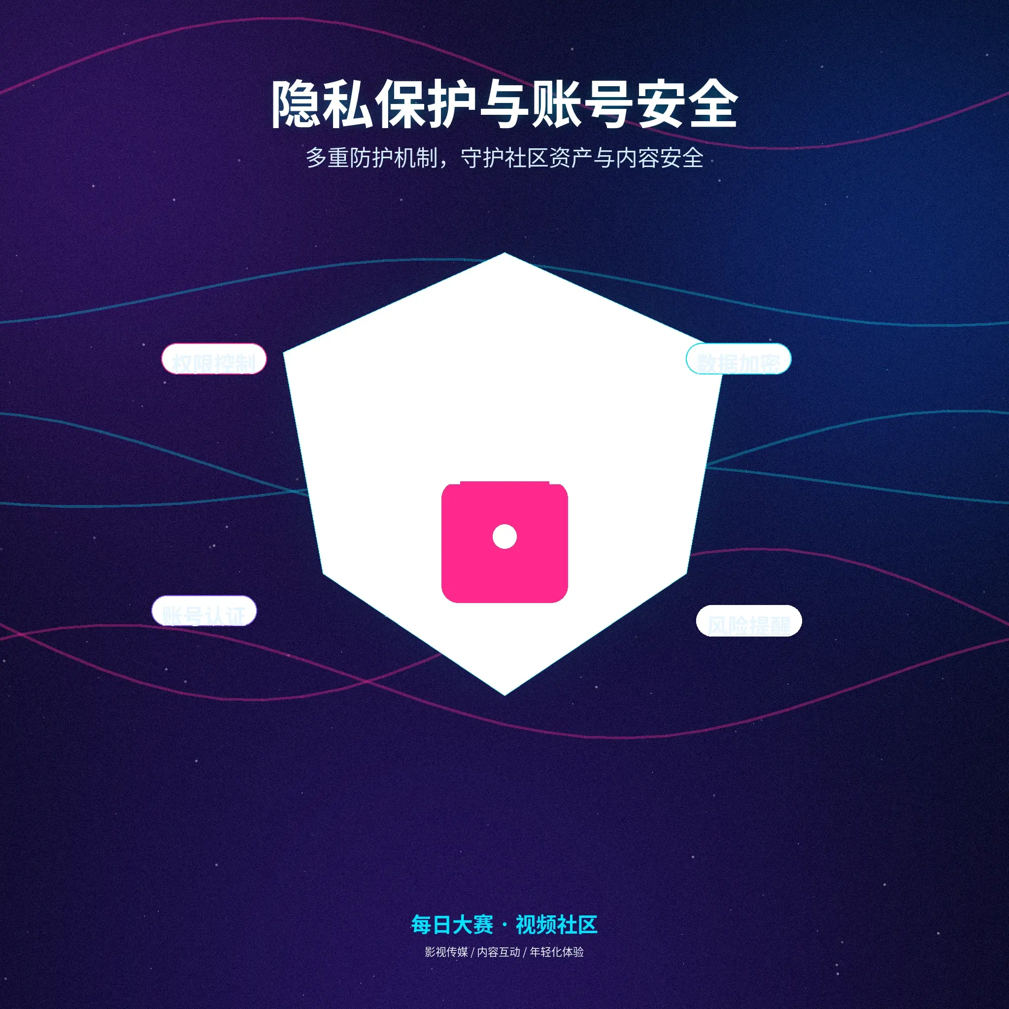 每日大赛隐私保护与理性使用提醒